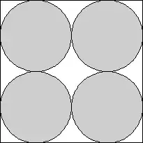 four disks packed in square