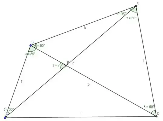 the image of question