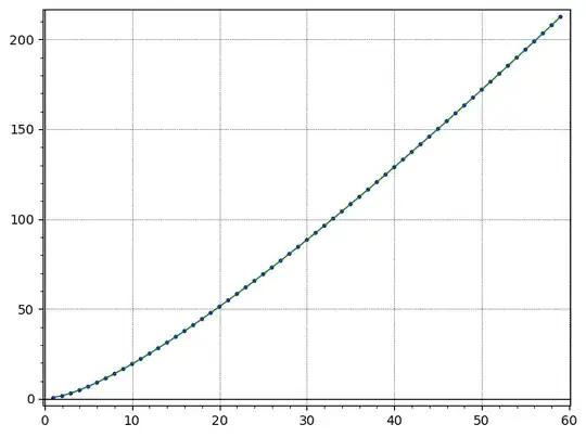 Simplex volume, log plot
