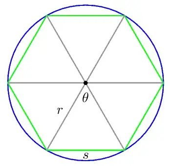 regular_hexagon_inscribed_in_a_circle