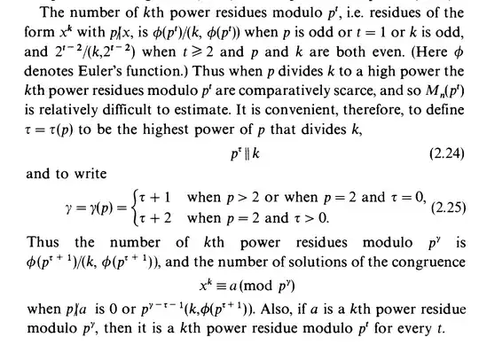 Vaughan's statement, Circle method book