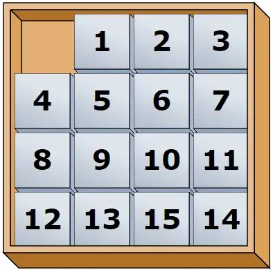 15 puzzle
