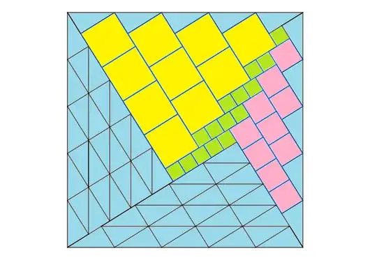 5c by 5c tiling with 15 "core tiles" concentrated on the right side of the figure