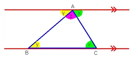 angsumtriangle