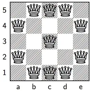 Optimal configuration on 5x5 board