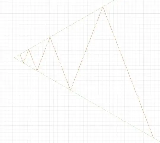 Sketch of what I am looking to do