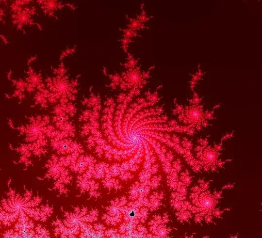Mandelbrot