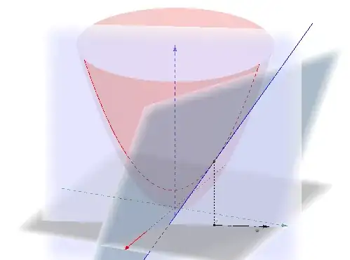 directional derivative