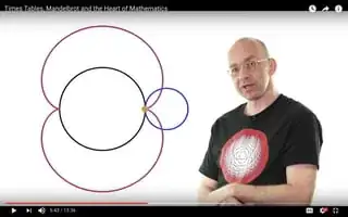 Mathologer Times Tables, Mandelbrot