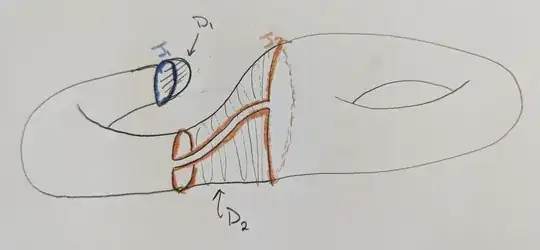 Cap off the boundaries