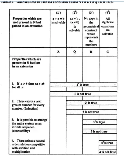 A very good source worth reading