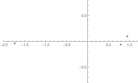 Root motion corresponding to a meridian path