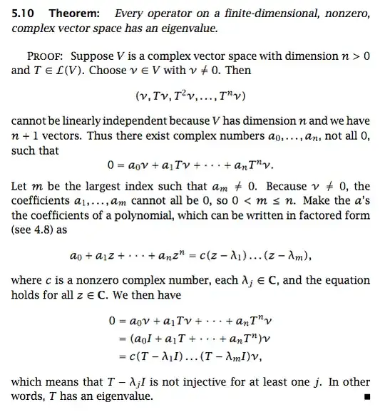Theorem 5.10 in "Linear Algebra Done Right", Sheldon Axler