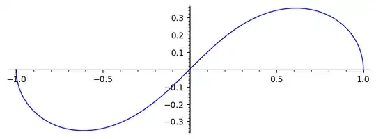 mse question 5019801