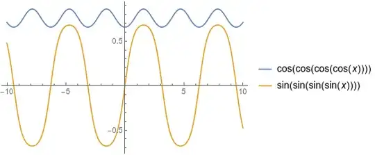 Mathematica graphics