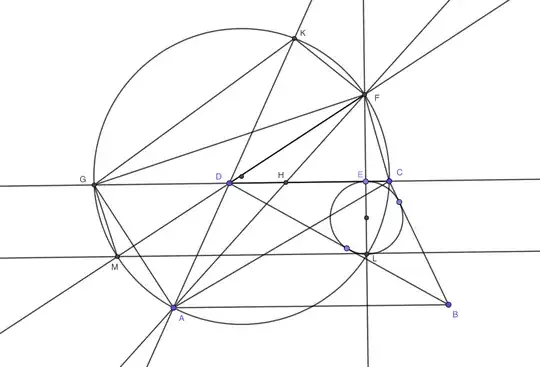 triangle GFA is isosceles