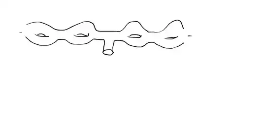 infinte genus tori with boundary