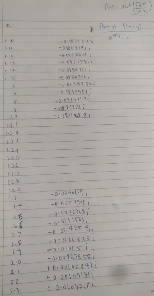 accurate (upto 4 decimals) values of functional upto x=5