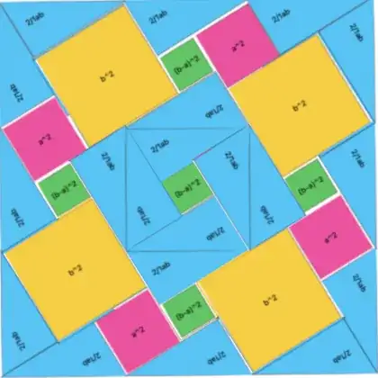 reordering of the original drawing