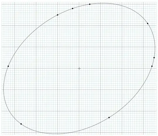 Smallest unparalleled 9-ellipse