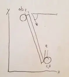 Wire touching two nails