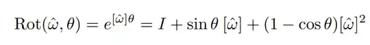 Image of the Rodrigues' rotation formula