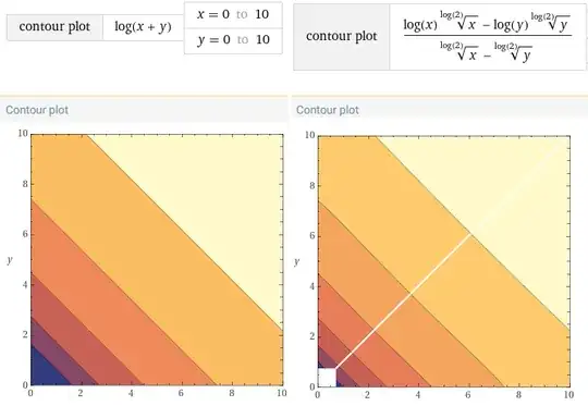 splitting the logarithm of a sum though approx