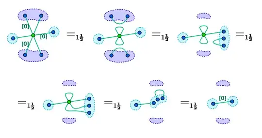 Reduction of third-Reidemester-move surface's crossing locus.