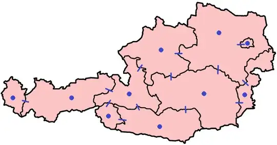 Austria with vertices and tick marks