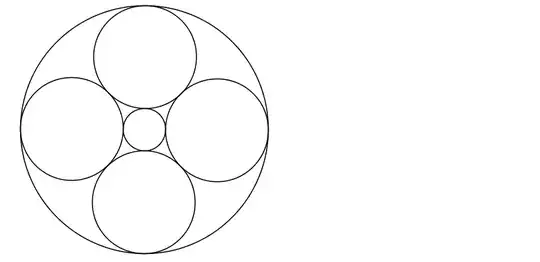 A Steiner's Porism configuration with n = 4 and 4 congruent circles
