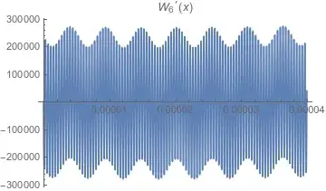 W_6'(x) on [0,1/25,000]