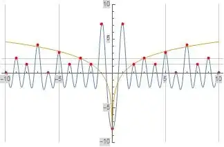 Formula (1) for $\psi_b'(x)$ evaluated at $N=20$ and $f=1$ (blue curve)