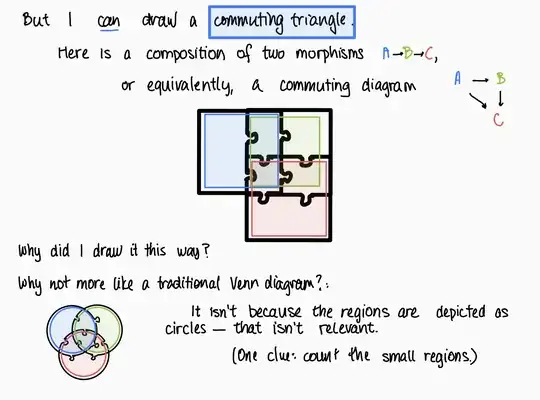 Vakil commuting composition