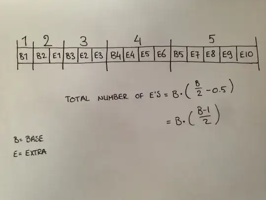 example of the columns with their base and extra virtual columns