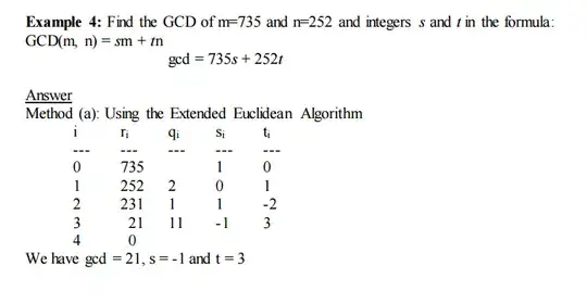 Find the GCD of m = 735, n =252 . GCD(m,n) = sm + tn