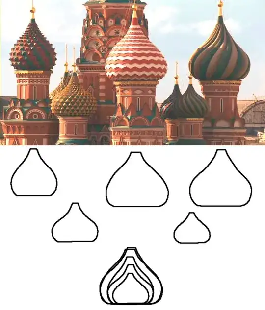 Saint Basil's Cathedral domes shape