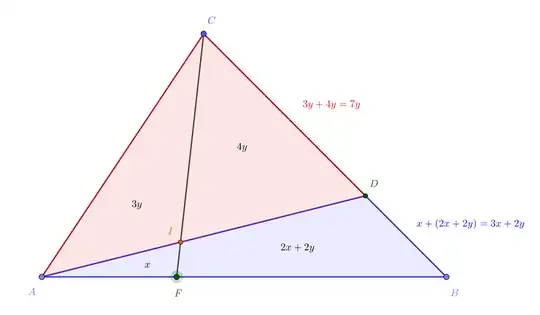 Areas delimited from a triangle by two trisectors