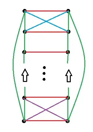 K_n with perfect matching removed