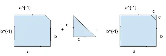 Connected sum of torus and the projective space