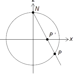 Stereographic projection