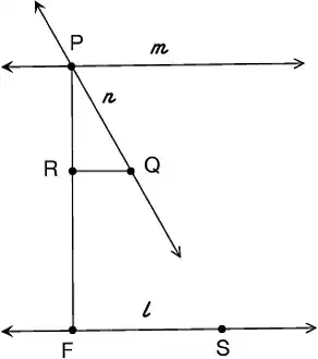 Wallis to EPP diagram