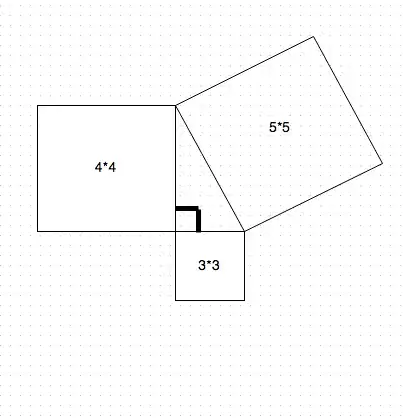 Pythagorean triples