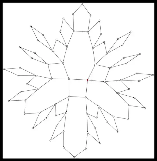 A ball in the (reduced) Cayley Graph of the Grigorchuk Group with the standard set of generators