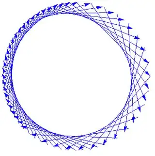 another cardioid-like curve
