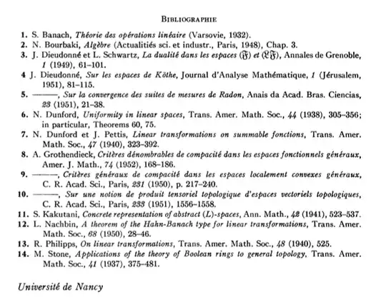 Grothendieck: Reference list
