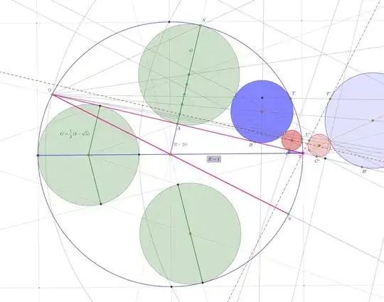 An Appolonius configuration of points final check