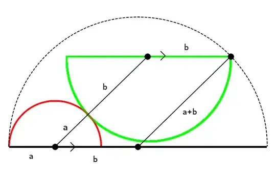 Parallelogram proof