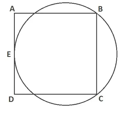 square and circle diagram