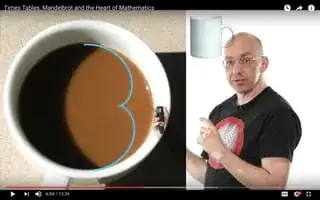 Mathologer Times Tables, Mandelbrot