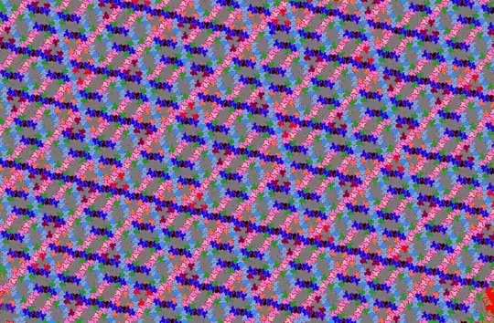 “default” construction